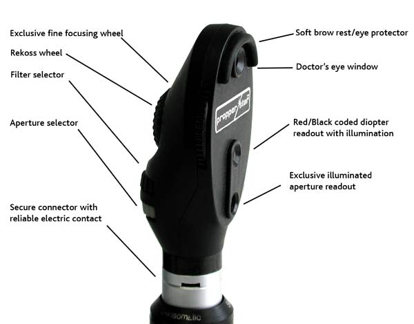 opthalmoscope